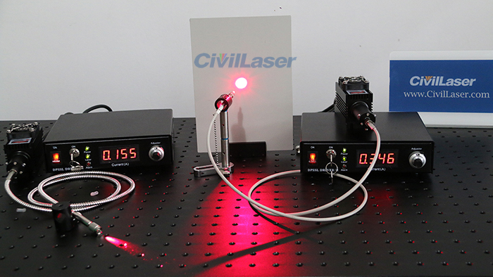 red fiber coupled laser